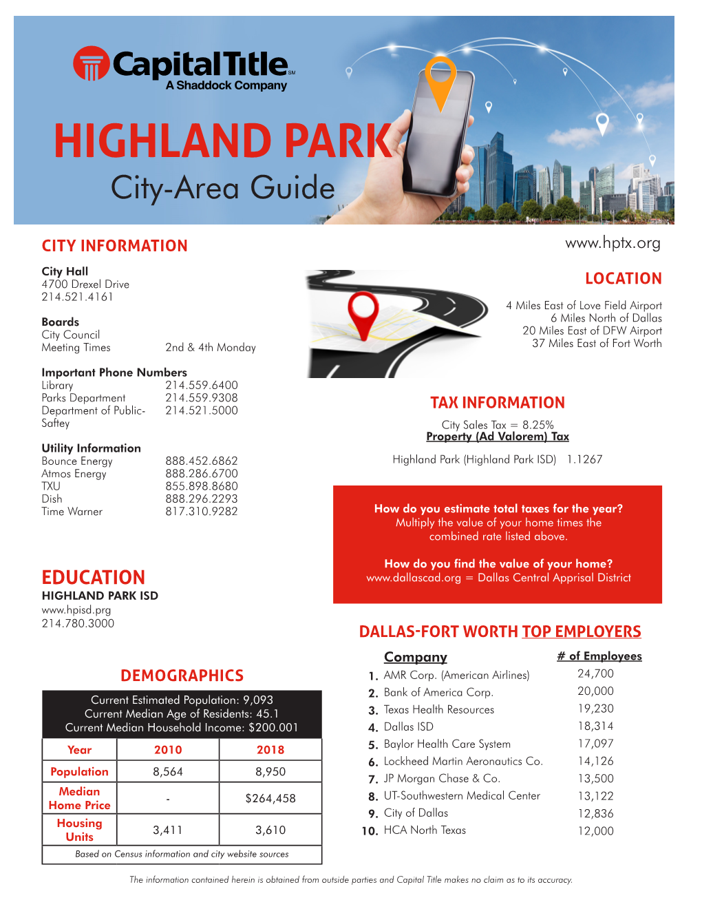 HIGHLAND PARK City-Area Guide