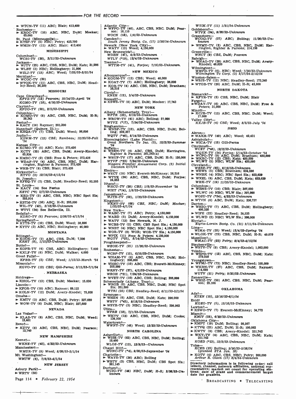 Buttet- WEOK-TV (21) Steubenville- 11/26/52- Unknown WSTV -TV (9) CBS; Avery 1,083,000 KOPR -TV (4) CBS, ABC; Hollingbery; 7.000 Rochester - -Knodel; S