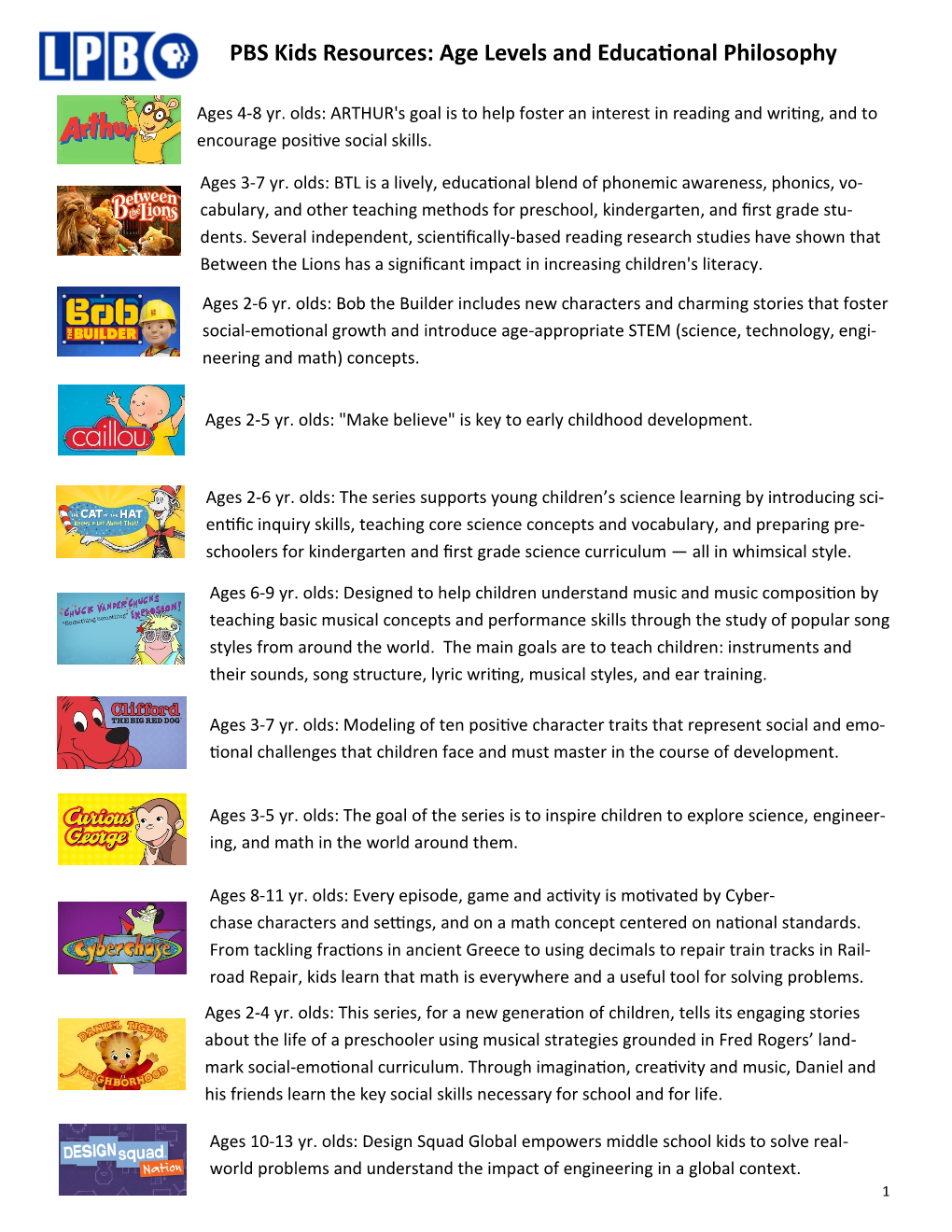 PBS Kids Resources: Age Levels and Educational Philosophy