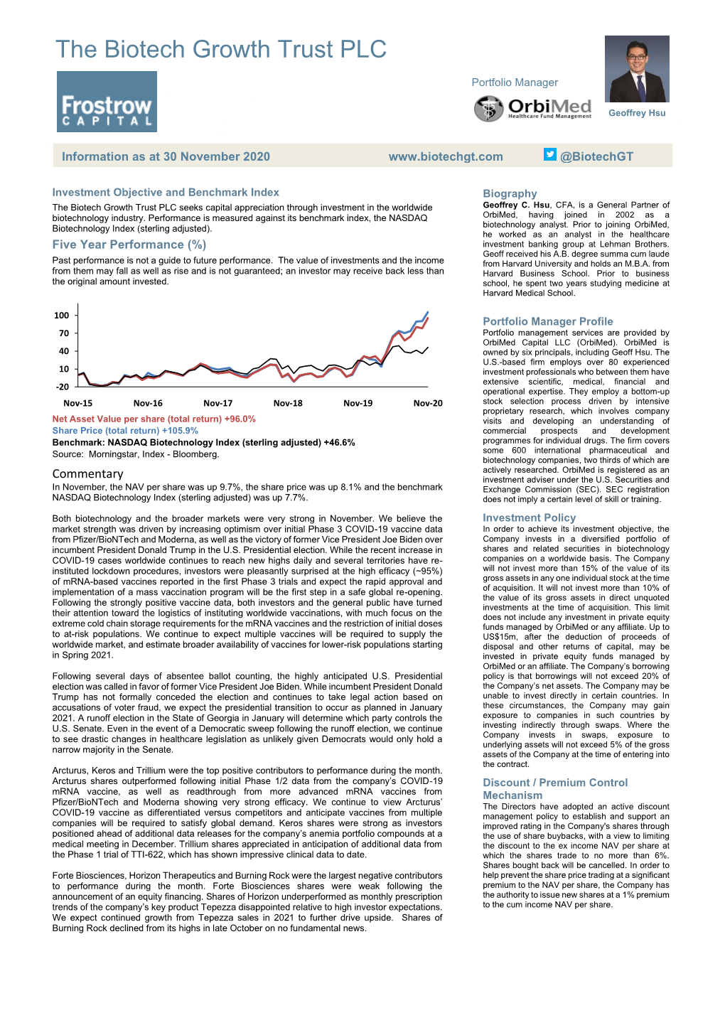 The Biotech Growth Trust