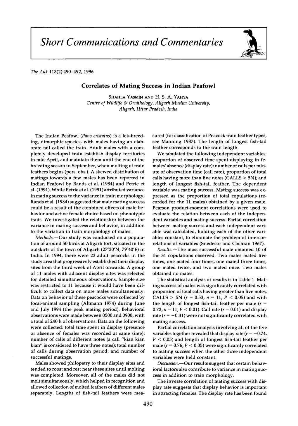 Correlates of Mating Success in Indian Peafowl