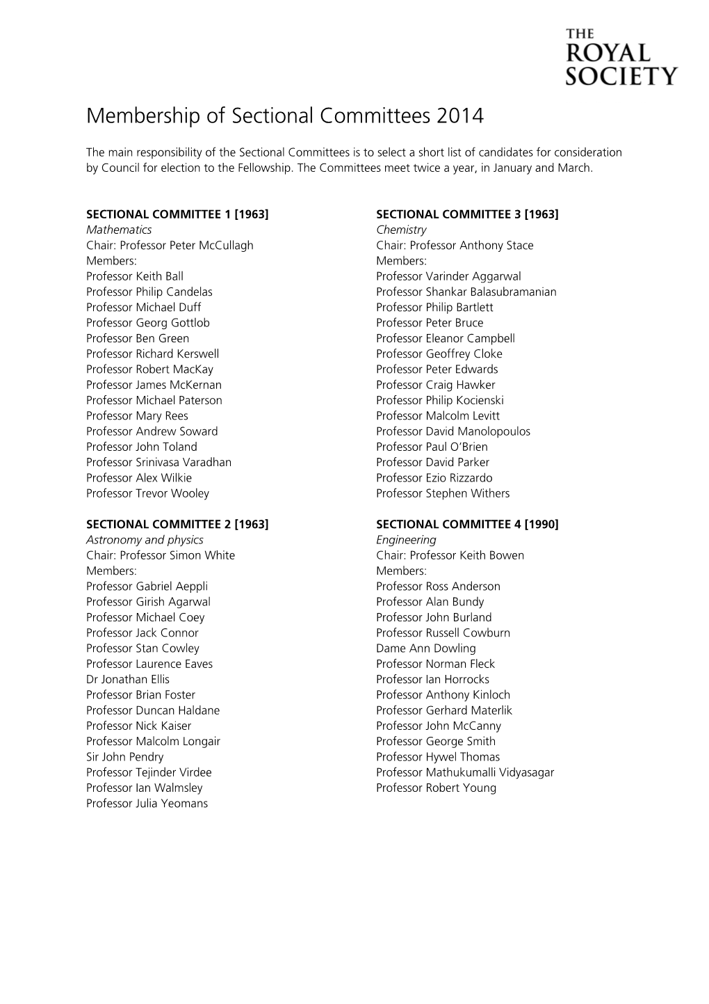 Membership of Sectional Committees 2014