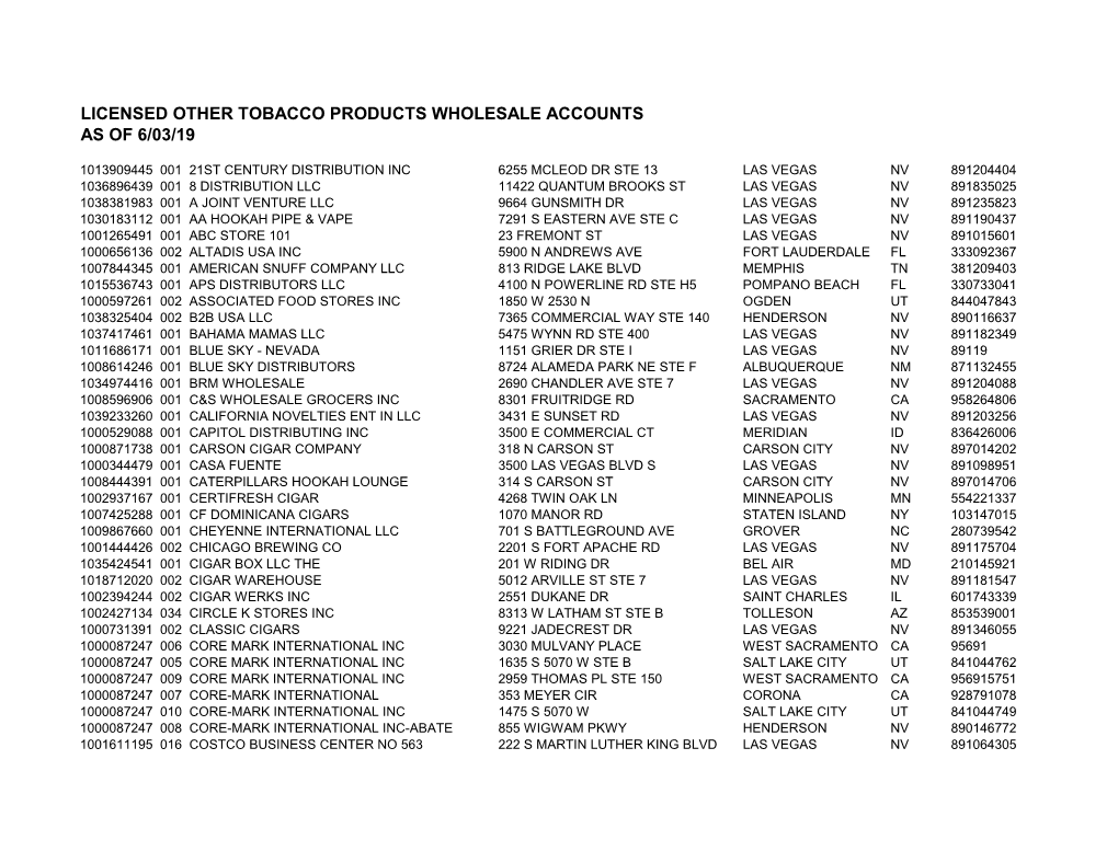Licensed Other Tobacco Products Wholesale Accounts As of 6/03/19