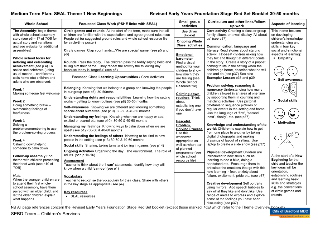 Medium Term Plan: SEAL Theme 5 Good to Be Me Blue Book Year 2 Class s2