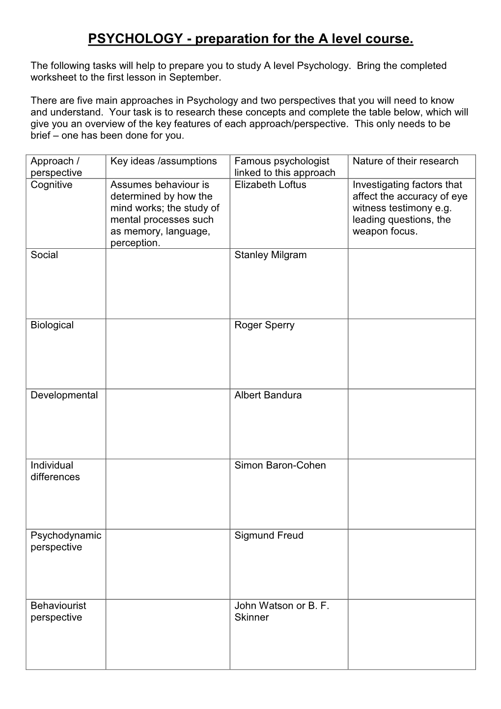 PSYCHOLOGY - Preparation for the a Level Course