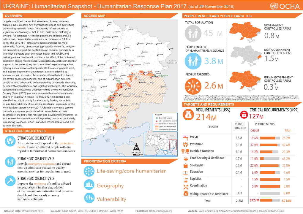 Humanitarian Snapshot HRP 20161202 Orange