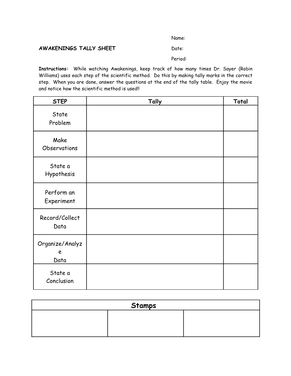 AWAKENINGS TALLY SHEET Date