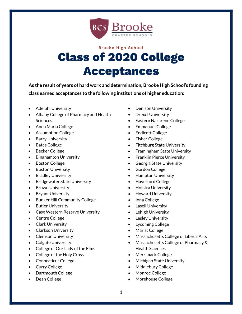 Class of 2020 College Acceptances