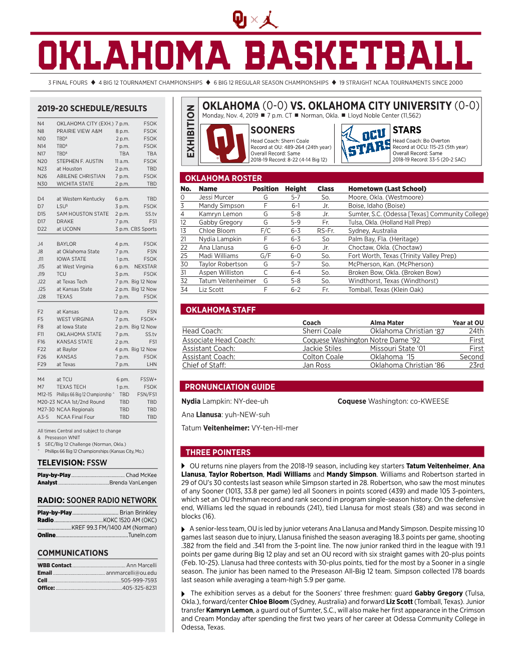 OKLAHOMA BASKETBALL 3 FINAL FOURS U 4 BIG 12 TOURNAMENT CHAMPIONSHIPS U 6 BIG 12 REGULAR SEASON CHAMPIONSHIPS U 19 STRAIGHT NCAA TOURNAMENTS SINCE 2000