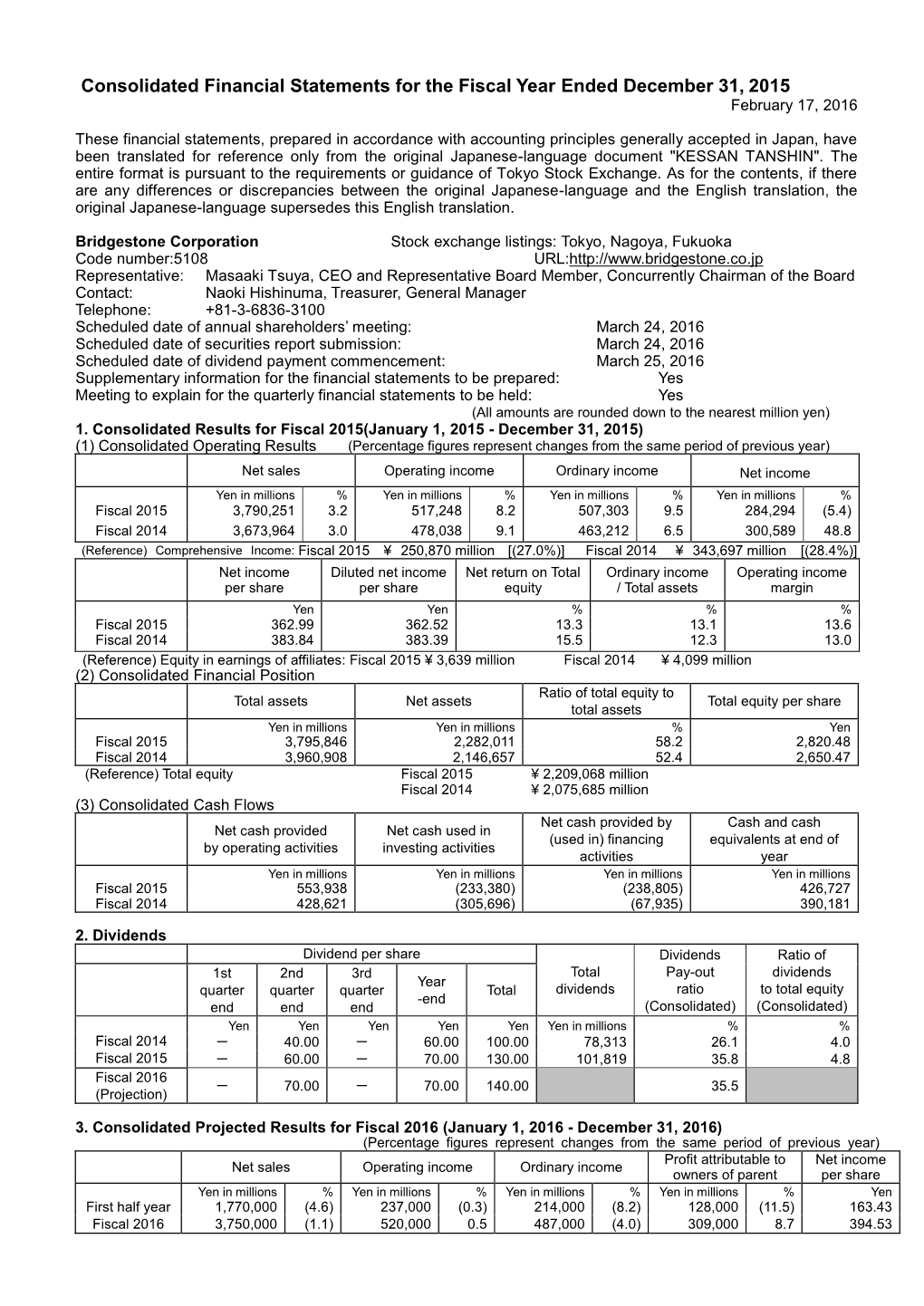 Consolidated Financial Statements for the Fiscal Year Ended December 31, 2015 February 17, 2016