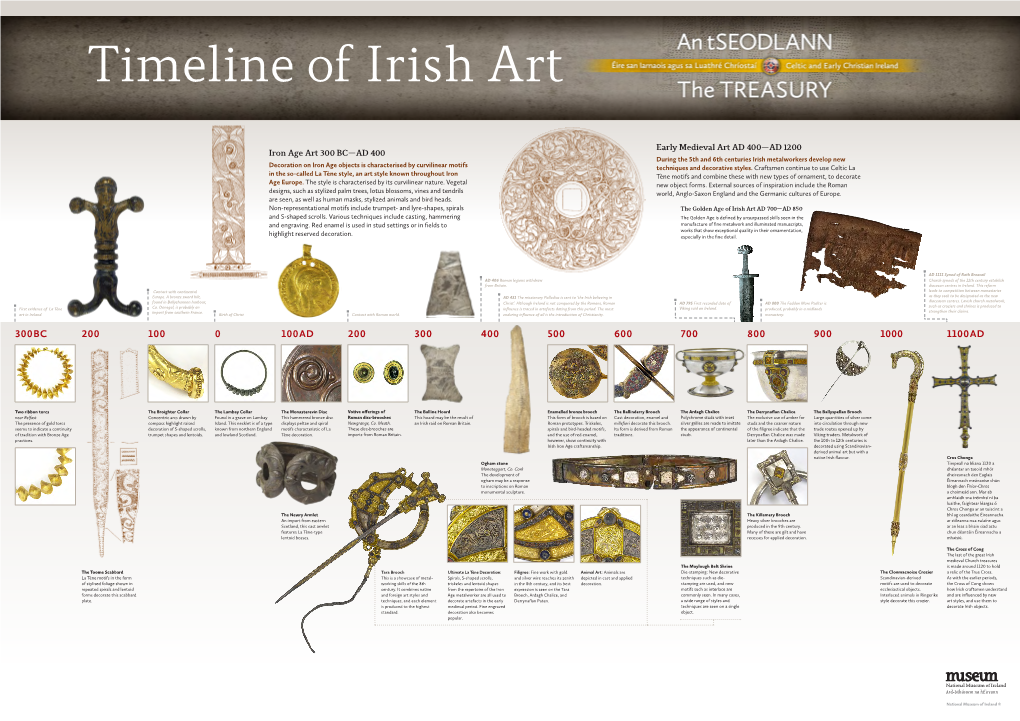 Timeline of Irish Art PDF Poster