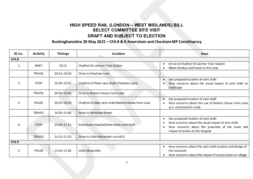 High Speed Rail (London – West Midlands) Bill Select