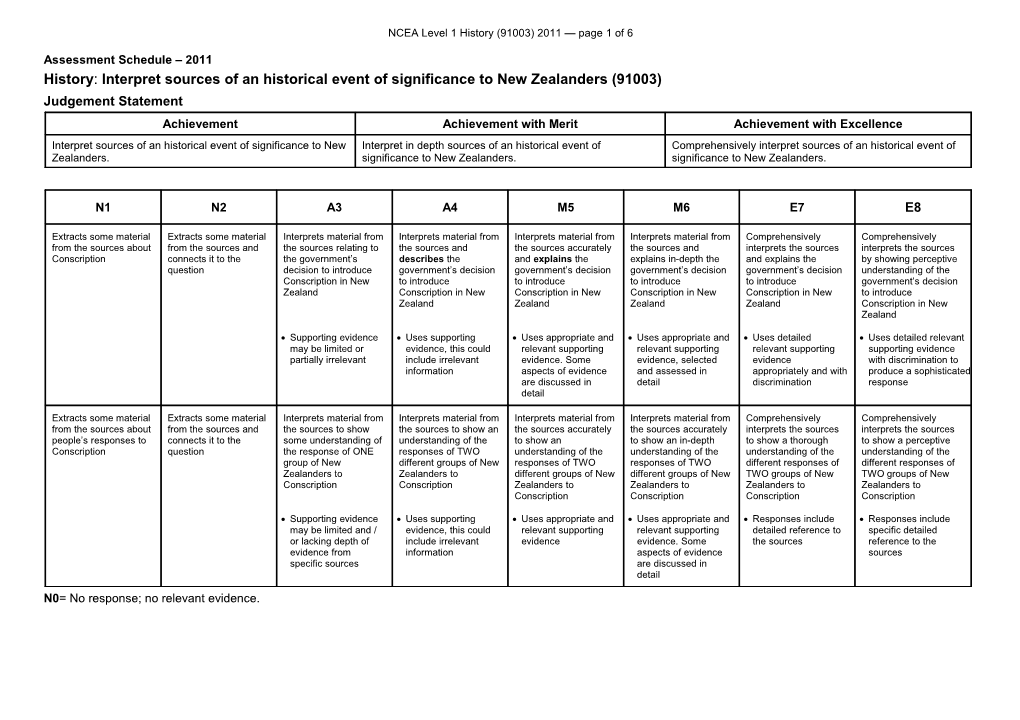 Level 1 History (91003) 2011 Assessment Schedule