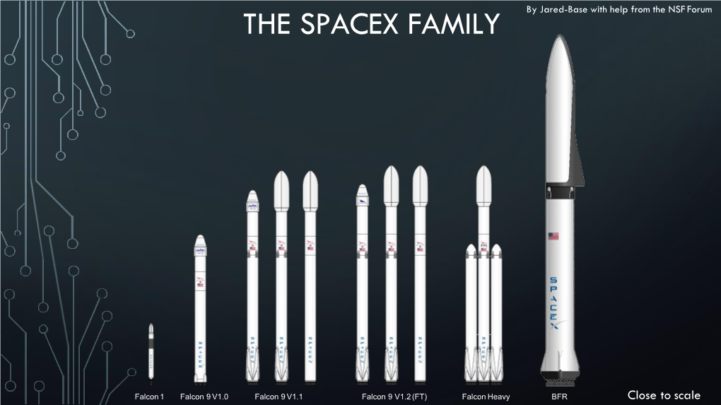 THE SPACEX FAMILY by Jared-Base with Help from the NSF Forum