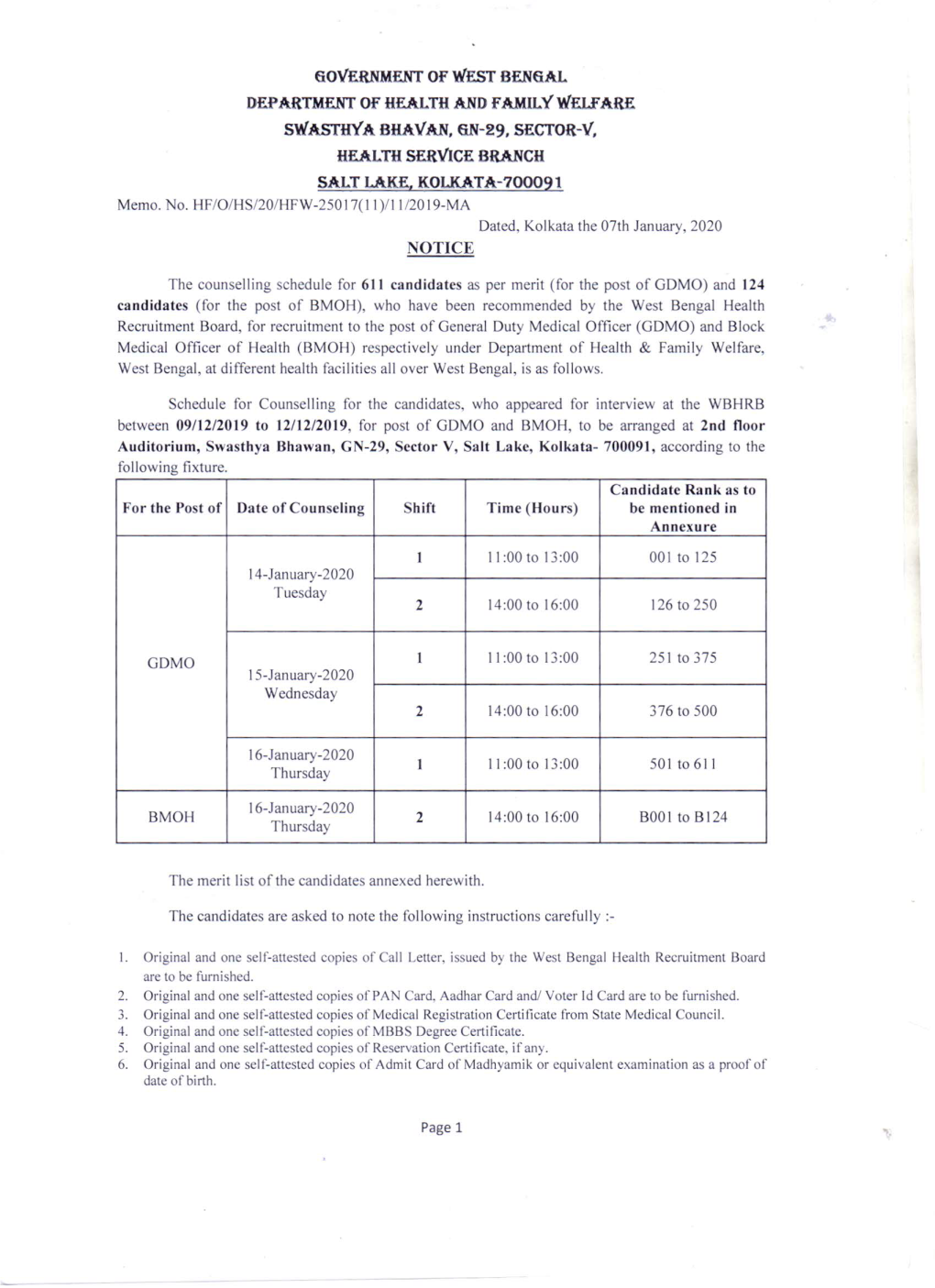 Counselling Schedule for GDM