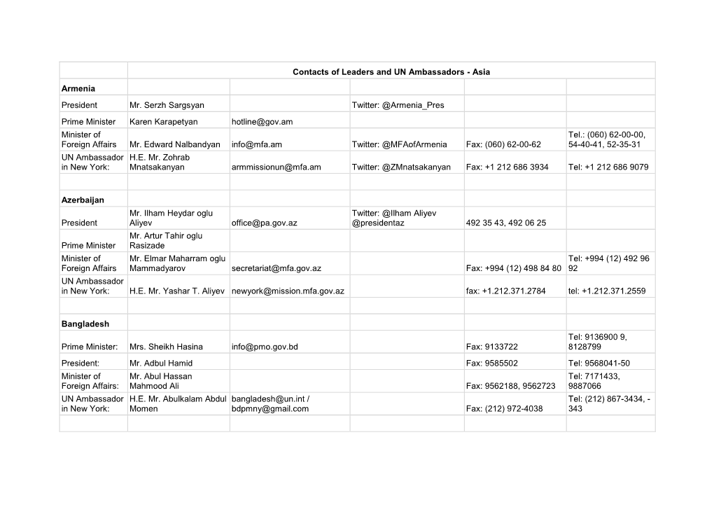 Contacts of Leaders and UN Ambassadors - Asia