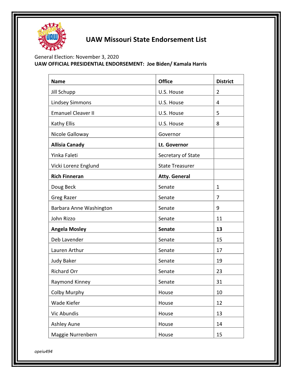 UAW Missouri State Endorsement List