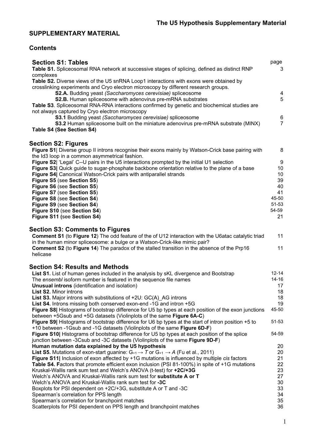 Tables Section S2: Figures Section S3