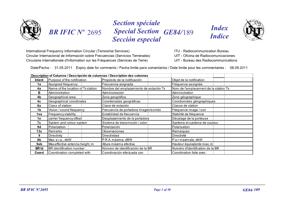 GE84/189 BR IFIC Nº 2695 Section Spéciale Special Section Sección