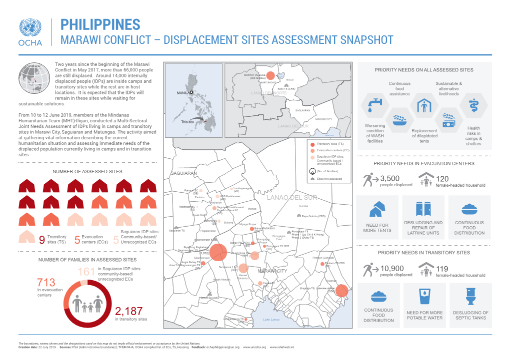 Philippines Marawi Conflict – Displacement Sites Assessment Snapshot