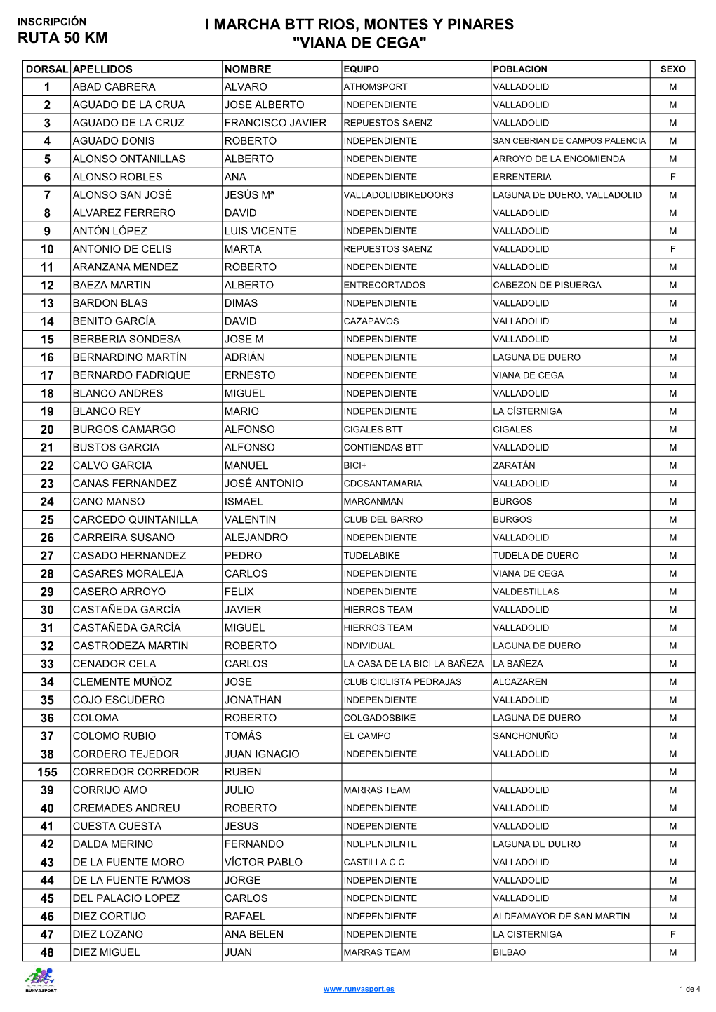 Ruta 50 Km I Marcha Btt Rios, Montes Y Pinares "Viana De Cega"