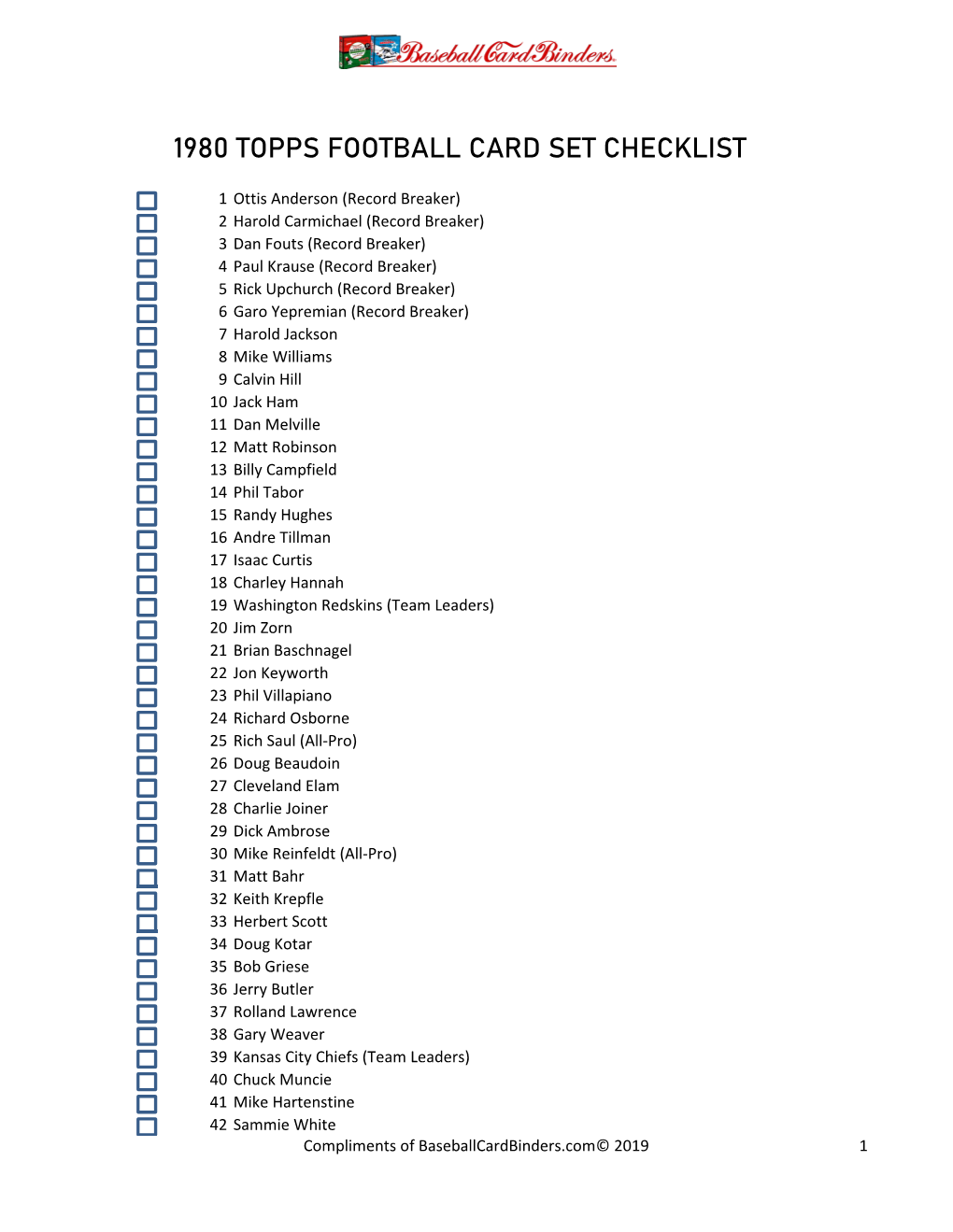 1980 Topps Football Card Set Checklist