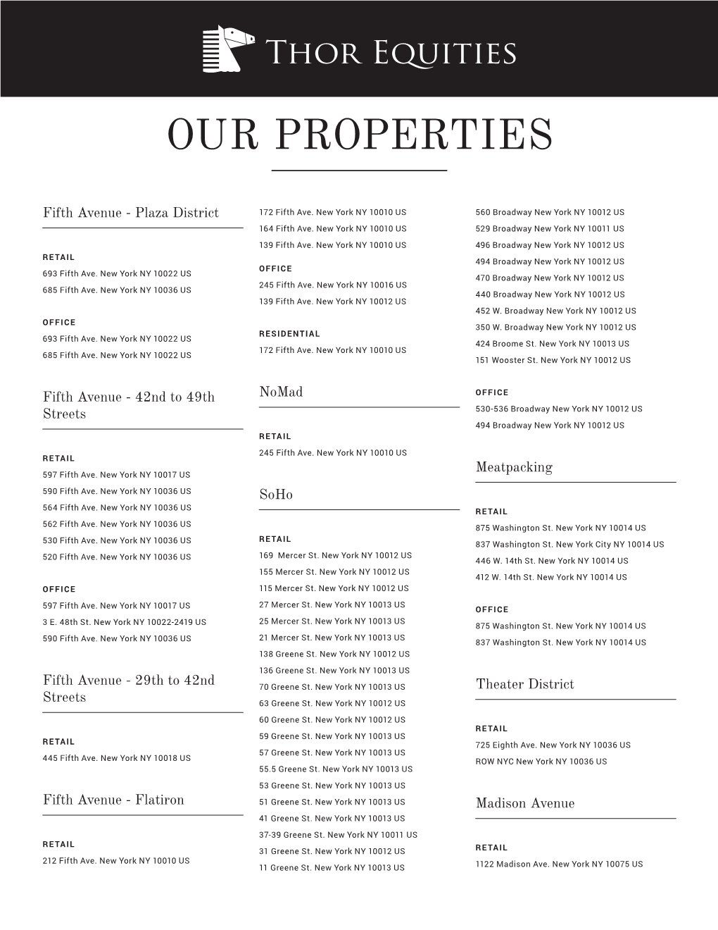 Our Properties