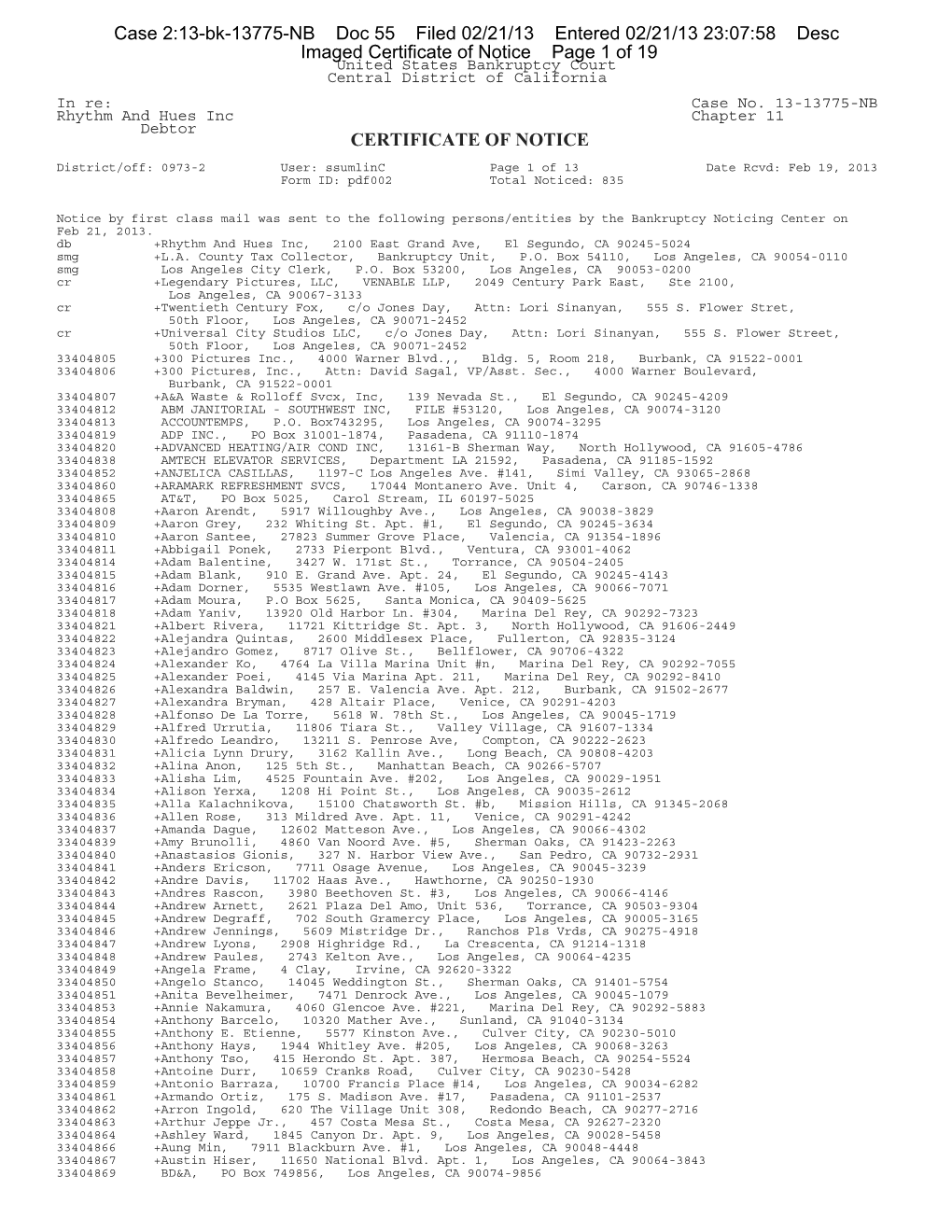 CERTIFICATE of NOTICE Case 2:13-Bk-13775-NB Doc 55 Filed 02