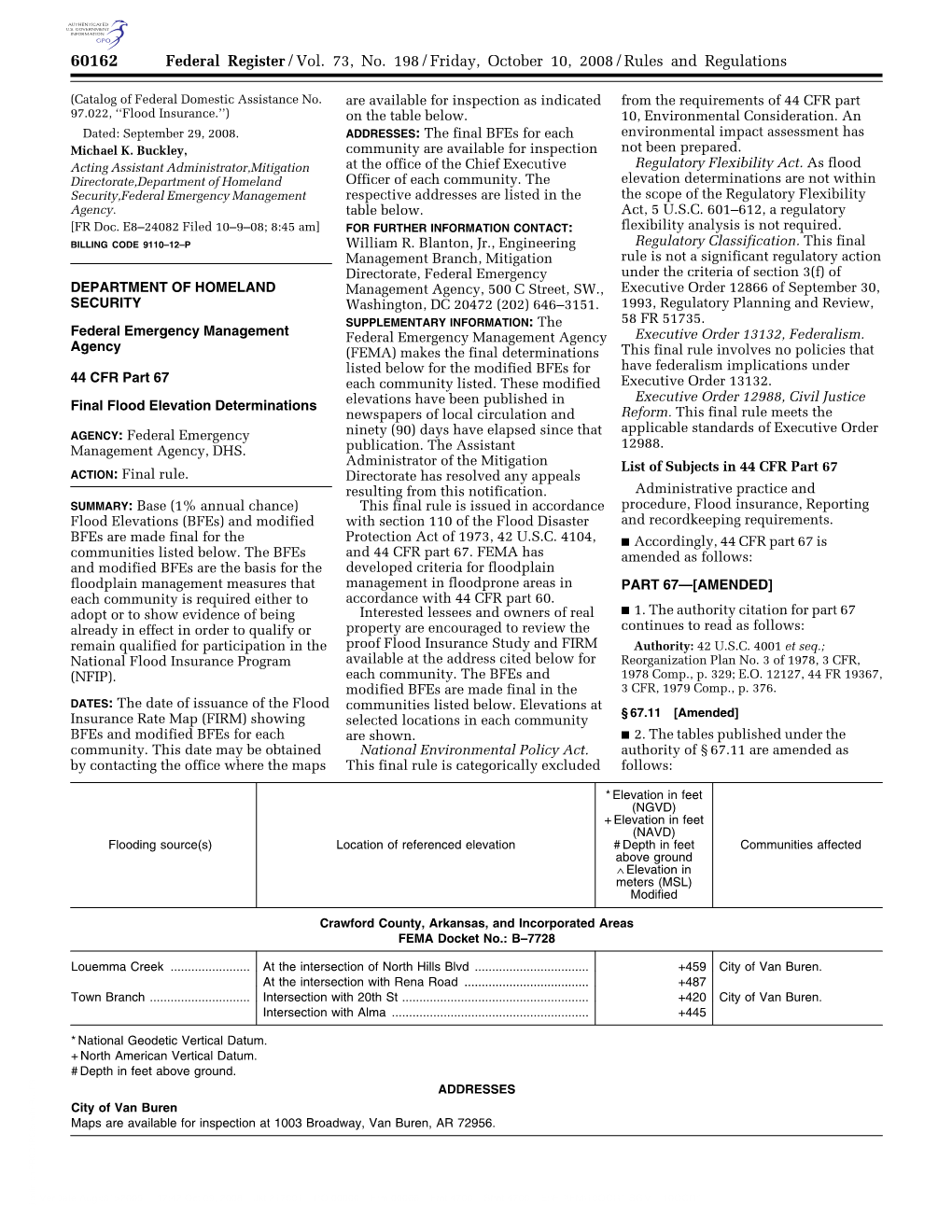 Federal Register/Vol. 73, No. 198/Friday, October 10, 2008/Rules