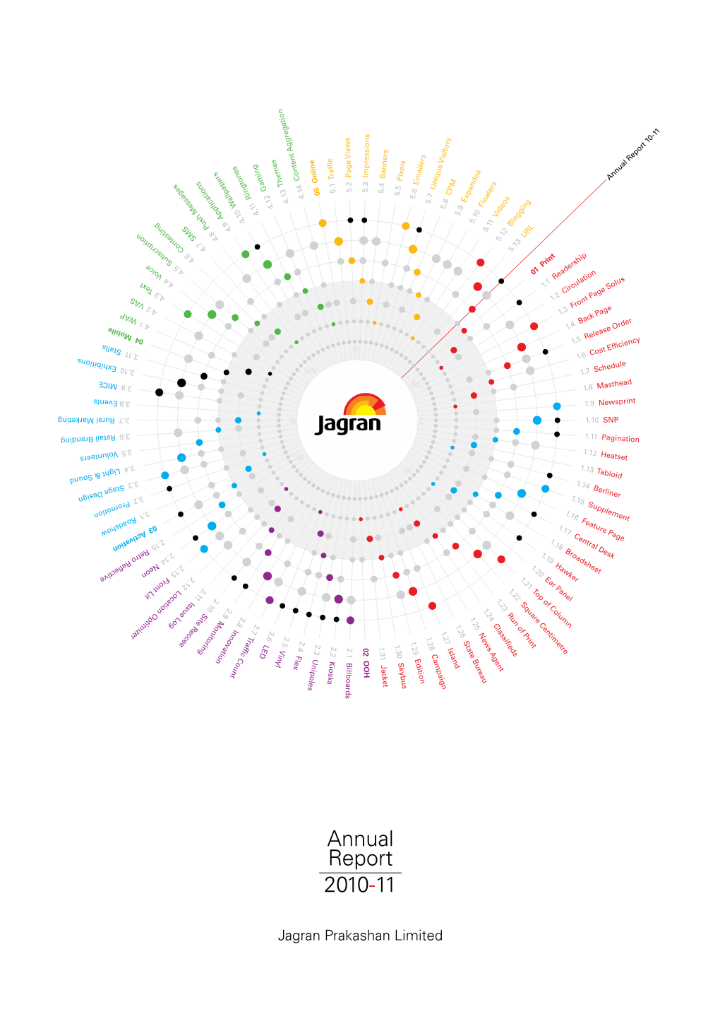 Annual Report 10-11