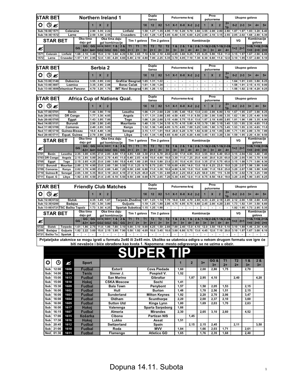 SUPER TIP GG & Т1 Т2 1 & 2 & Sport 1 2 3+ R  ? 3+ 2+ 2+ 3+ 3+ Sub 12:00 1608 Fudbal Estoril Cova Piedade 1,60 2,00 2,80 1,75 2,70 Sub 14:00 1614 Тenis Sinner J