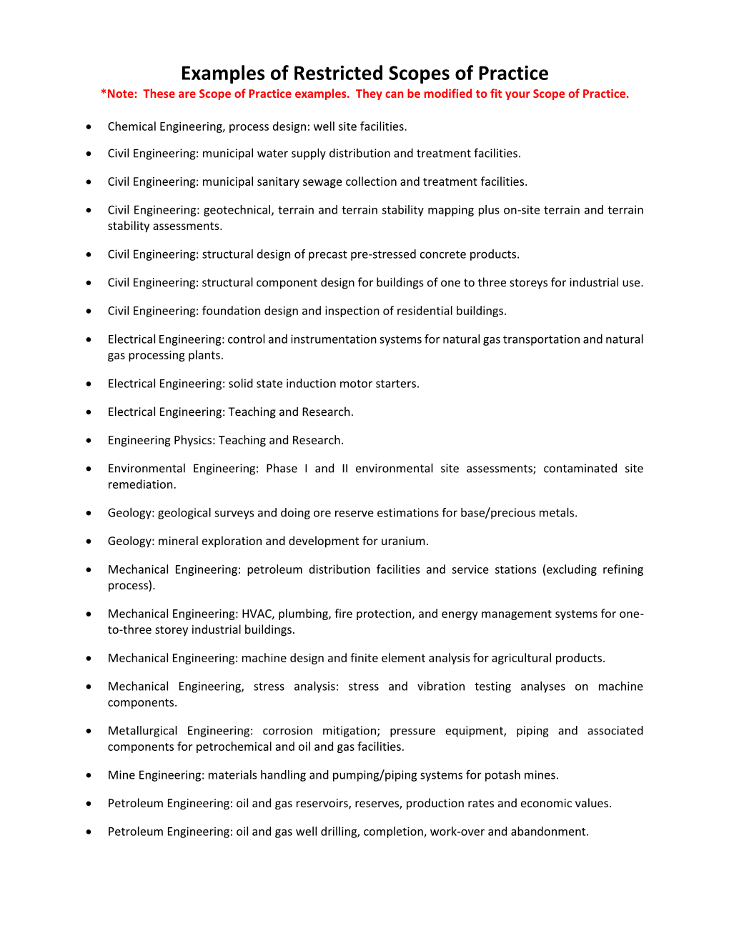 Examples of Restricted Scopes of Practice *Note: These Are Scope of Practice Examples