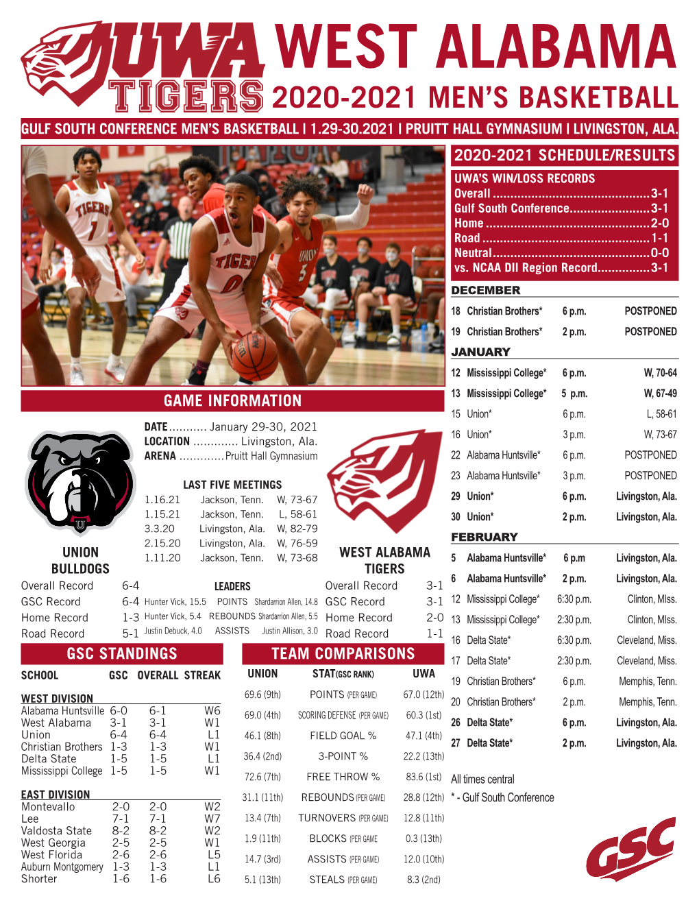 West Alabama Men's Basketball