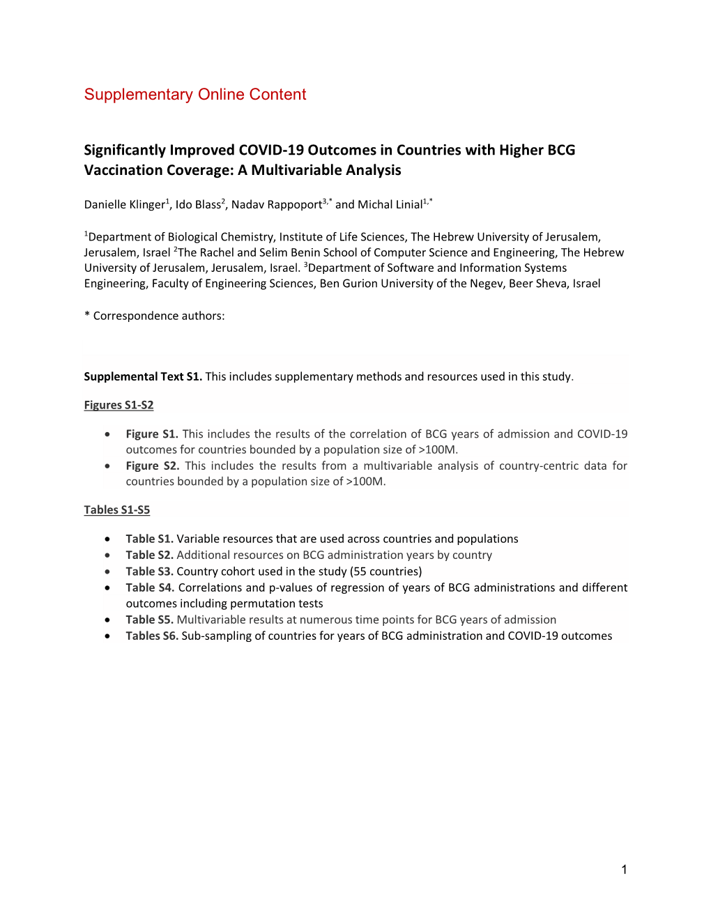 Significantly Improved COVID-19 Outcomes in Countries with Higher BCG Vaccination Coverage: a Multivariable Analysis