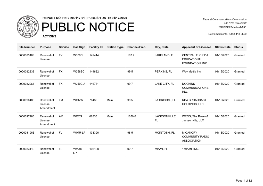 Public Notice >> Licensing and Management System Admin >>