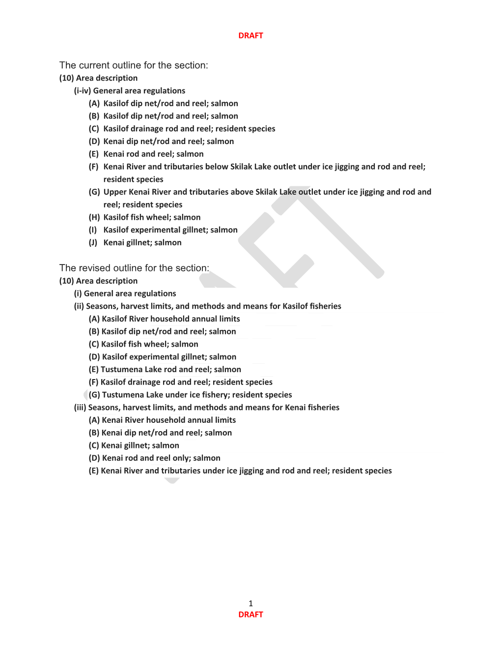 The Current Outline for the Section: the Revised Outline for the Section