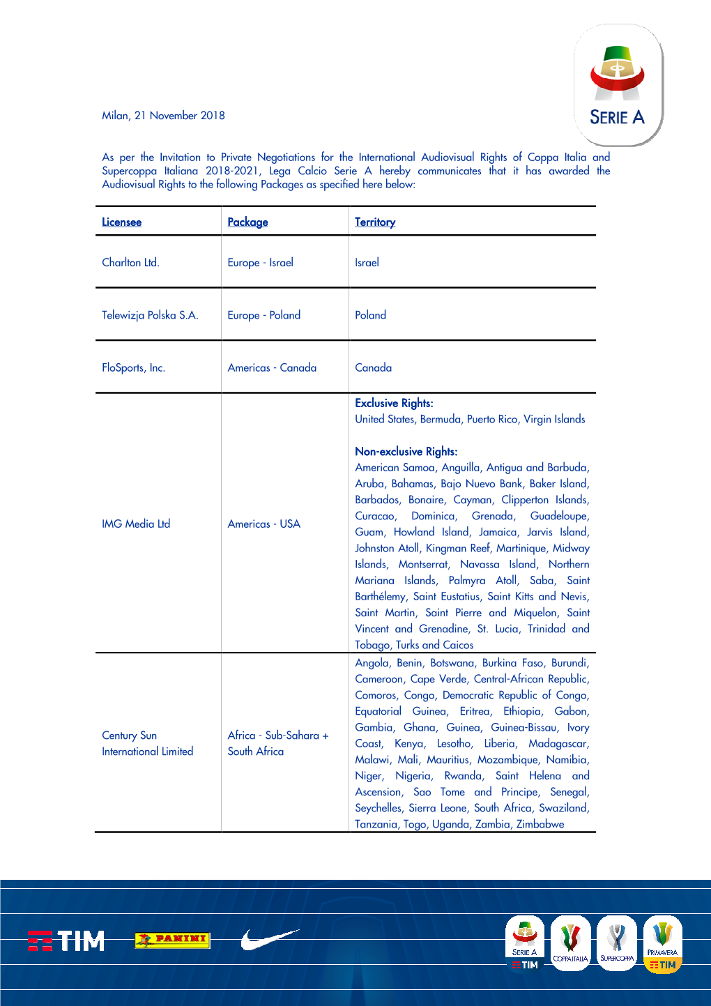 Milan, 21 November 2018 As Per the Invitation to Private Negotiations For