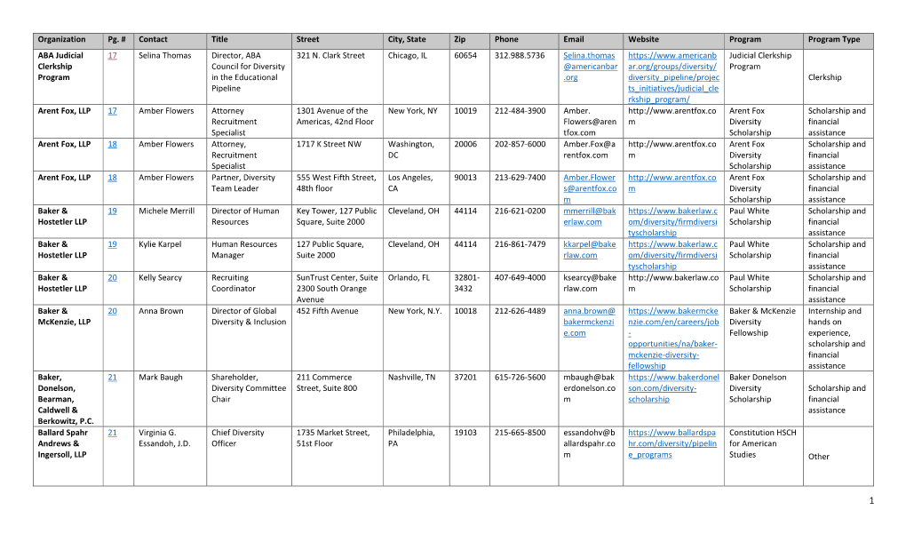 Pipeline Directory