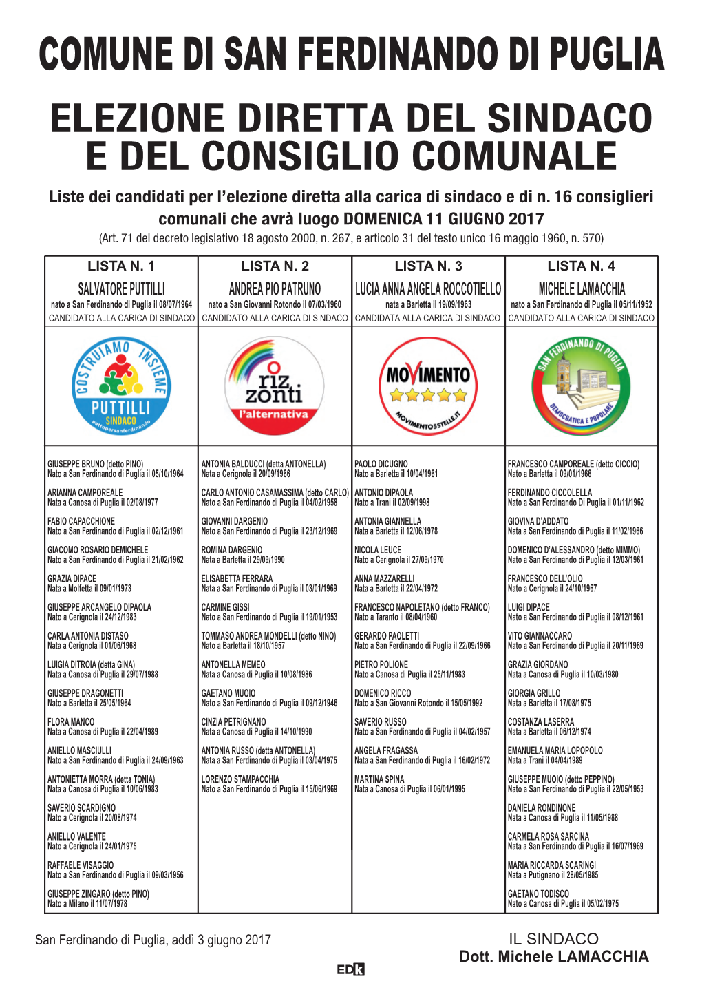 COMUNE DI SAN FERDINANDO DI PUGLIA ELEZIONE DIRETTA DEL SINDACO E DEL CONSIGLIO COMUNALE Liste Dei Candidati Per L’Elezione Diretta Alla Carica Di Sindaco E Di N