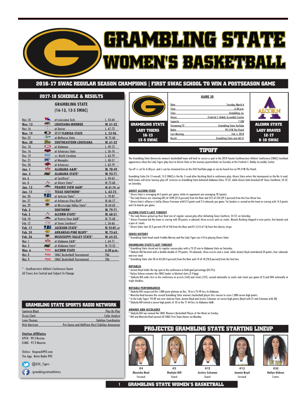 Tipoff Projected Grambling State Starting Lineup