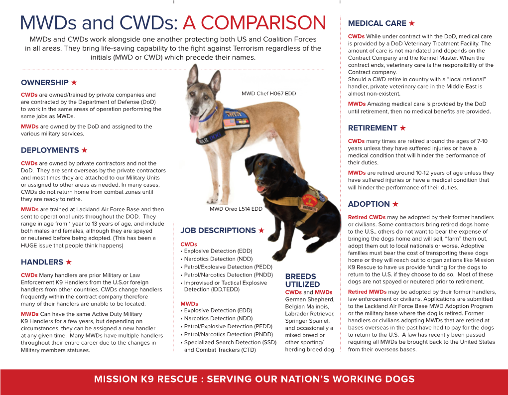 Mwds and Cwds: a COMPARISON MEDICAL CARE *