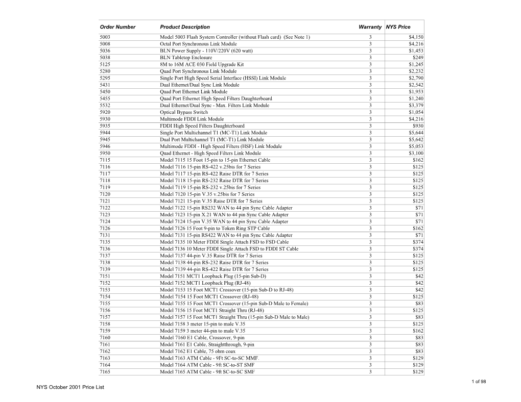 Final Web Copy Combined Price List 10.01.01