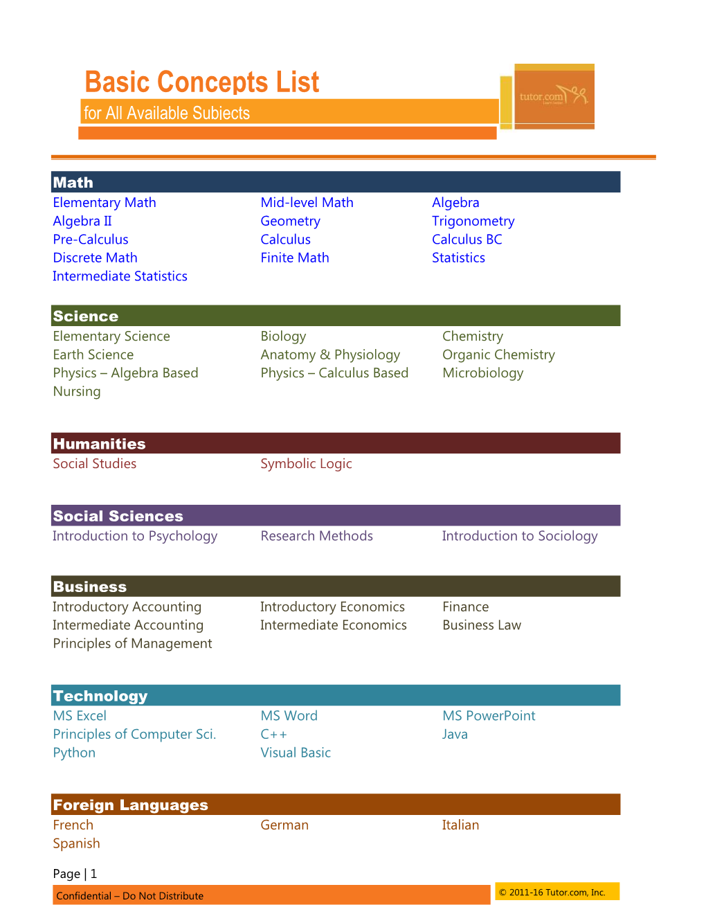 Basic Concepts List for All Available Subjects