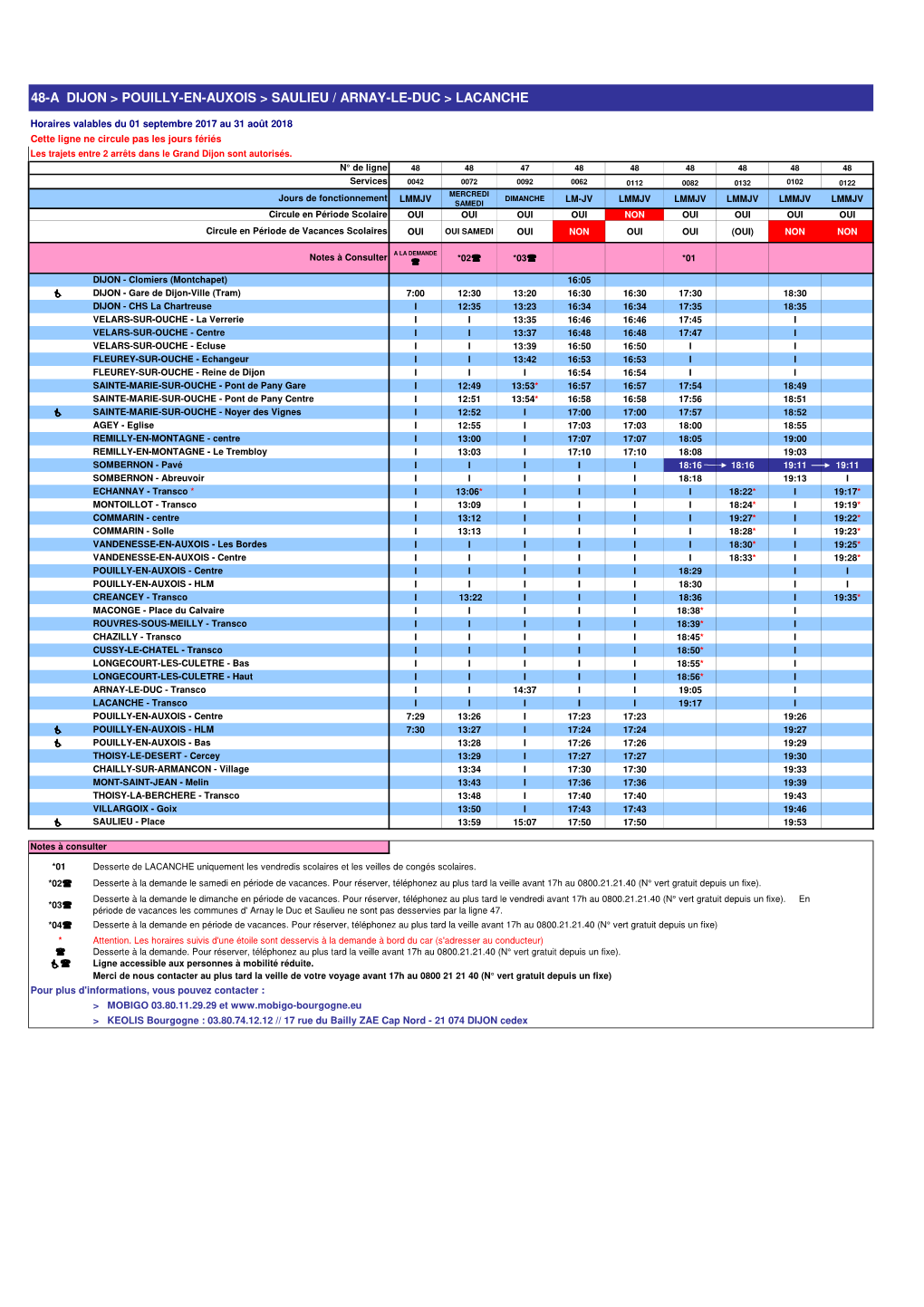 Projet V4 Horaires Transco Rentrée 2017-2018