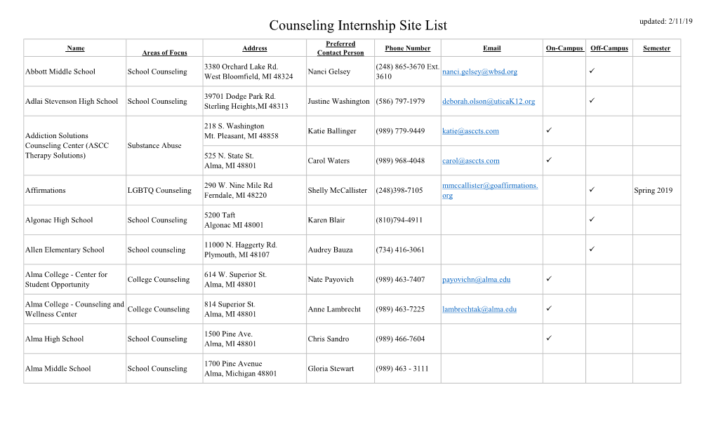 Counseling Internship Site List