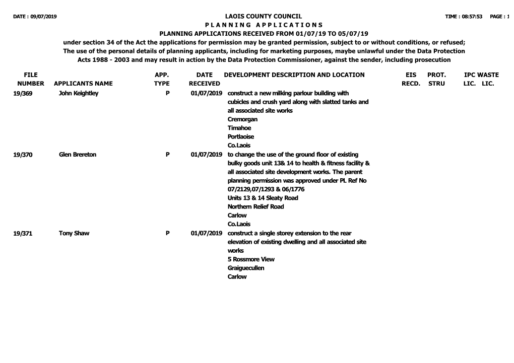 File Number Laois County Council