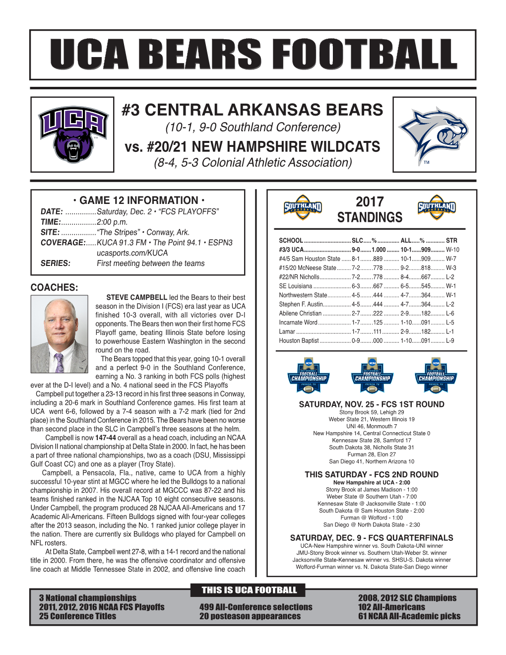 3 CENTRAL ARKANSAS BEARS (10-1, 9-0 Southland Conference) Vs