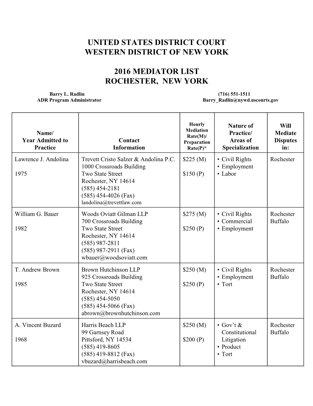 United States District Court Western District of New York 2016 Mediator
