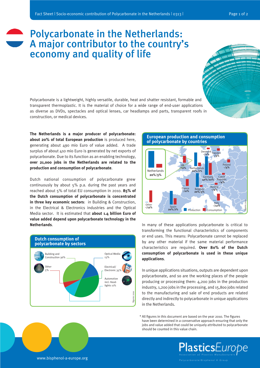 Polycarbonate in the Netherlands | 0313 | Page 1 of 2