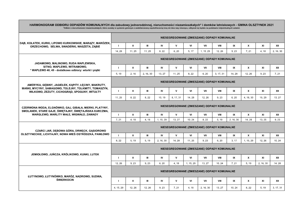 HARMONOGRAM ODBIORU ODPADÓW KOMUNALNYCH Dla